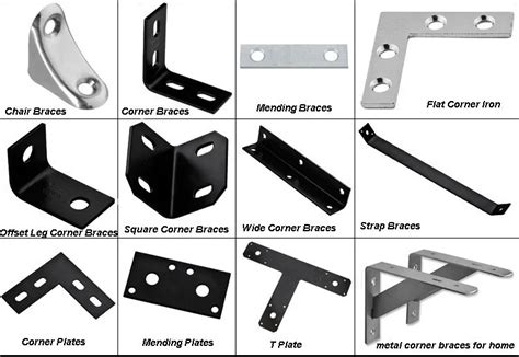 customized metal brackets|existing designs for brackets.